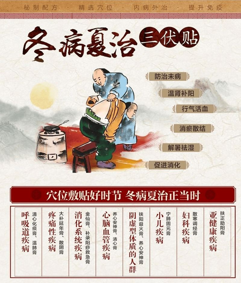 1、為什么三伏貼會(huì)發(fā)熱？</p><p>三伏貼能治老寒腿嗎？